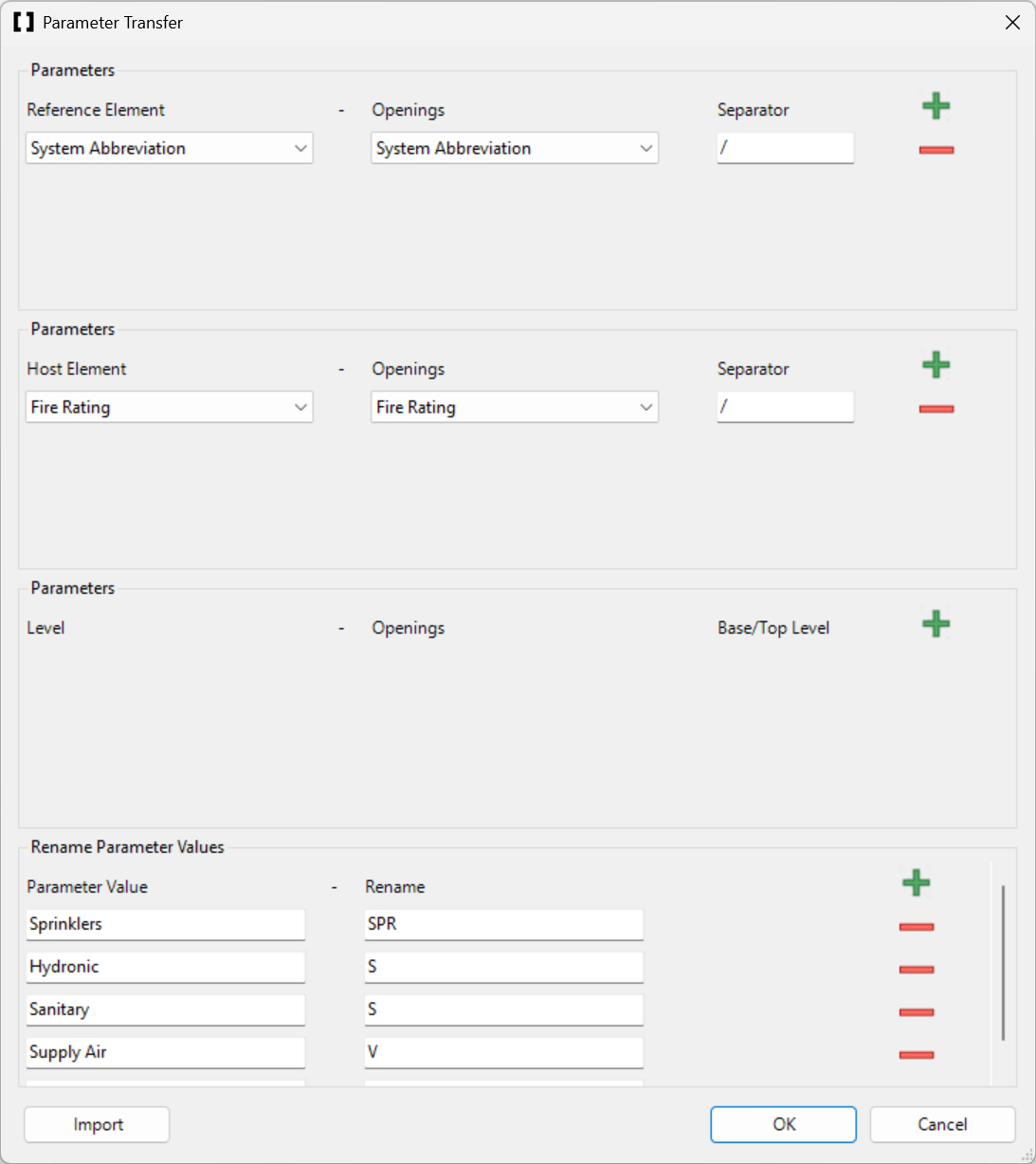 Parameter Transfer Detail