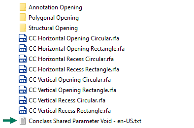 Shared Parameter File