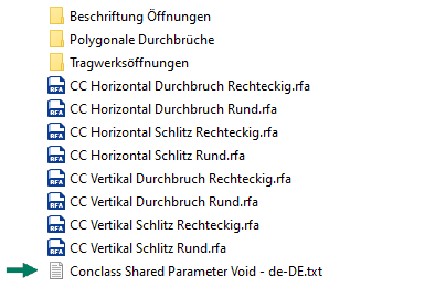 Shared Parameter File