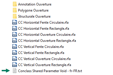 Fichier de paramètres partagés